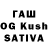Кетамин ketamine Sergii _